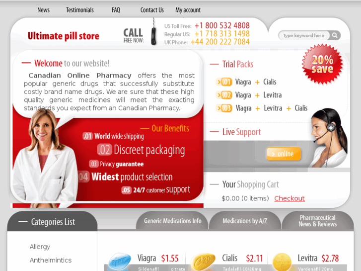 www.canadapharmacyonline.org