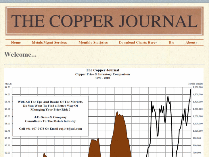 www.copperjournal.com