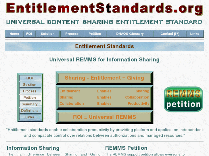 www.entitlementstandards.com