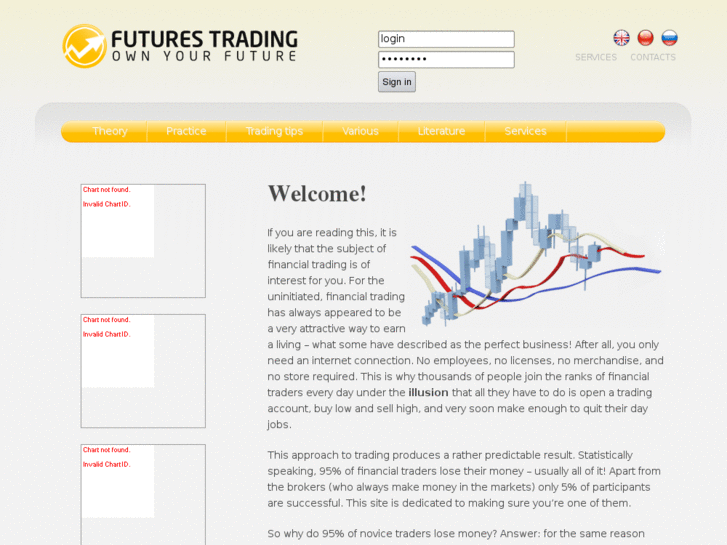 www.swing-trade-futures.com