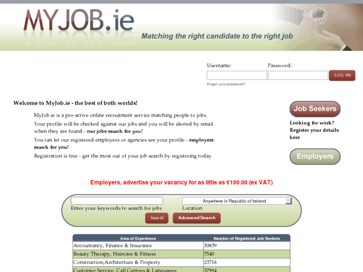 www.myjob.ie