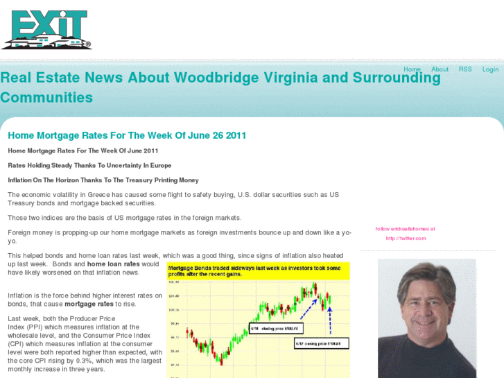 www.woodbridgevirginiarealestatenews.com