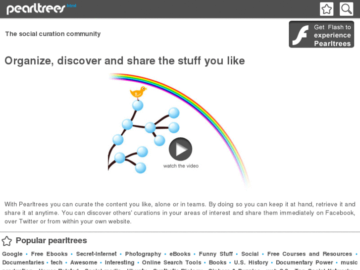 www.pearltrees.be