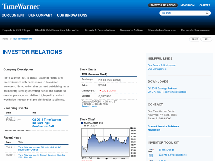 www.timewarner-2000.net