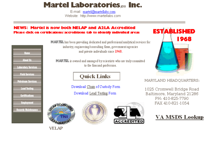 www.martellabs.com