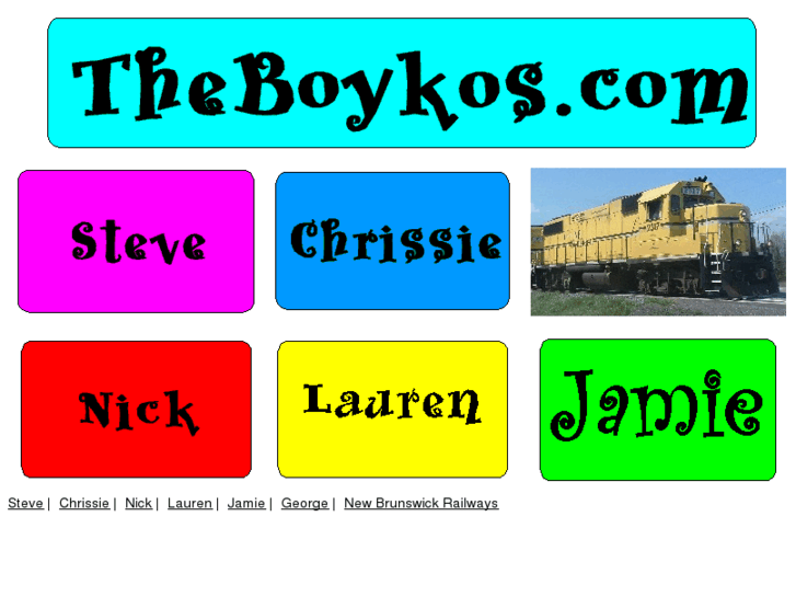www.theboykos.com