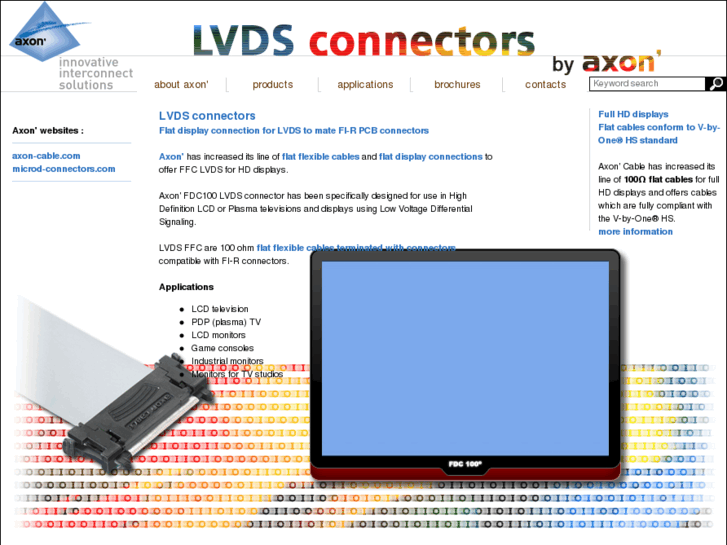 www.lvds-connectors.com