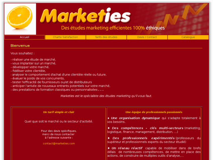 www.marketies.com