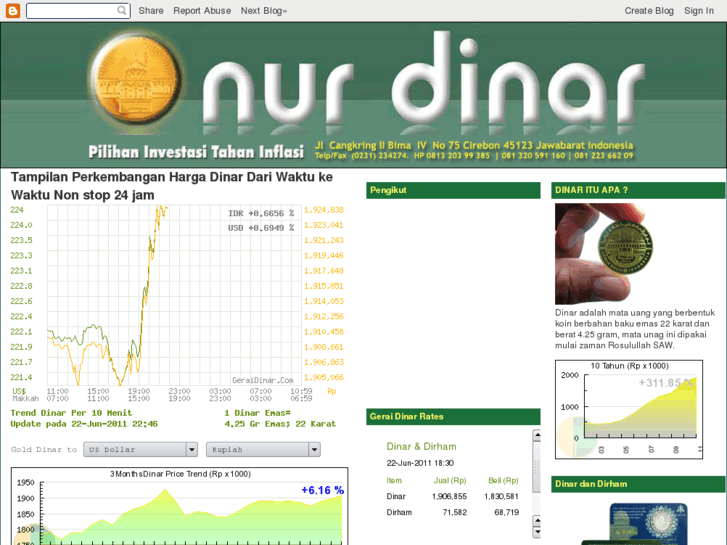 www.nurdinar.com