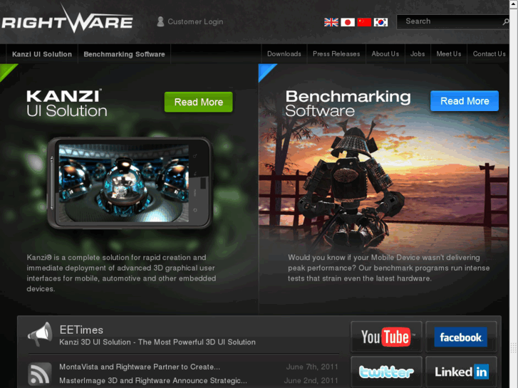 www.rightware.com