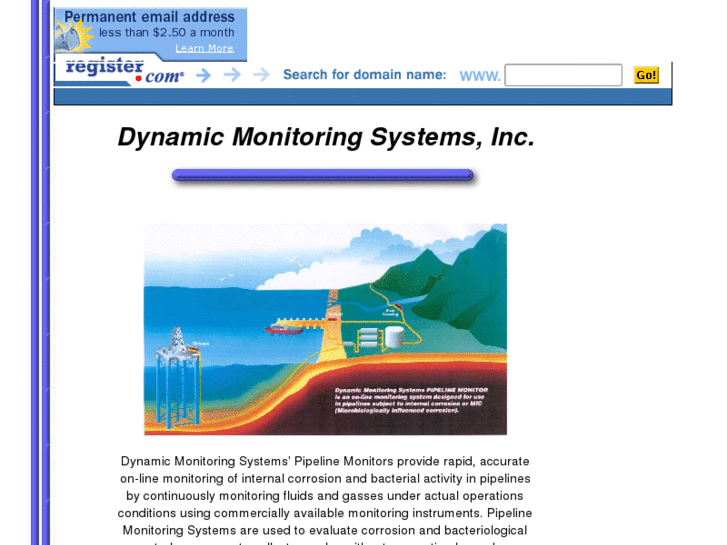 www.dynamicmonitoringsystems.com