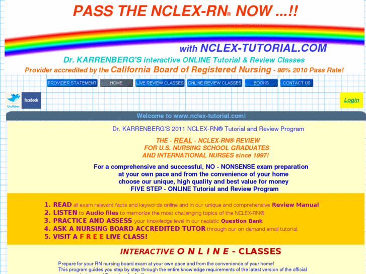 www.nclex-tutorial.com