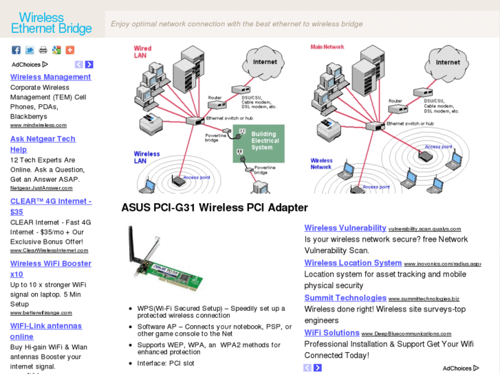 www.wirelessethernetbridge.org