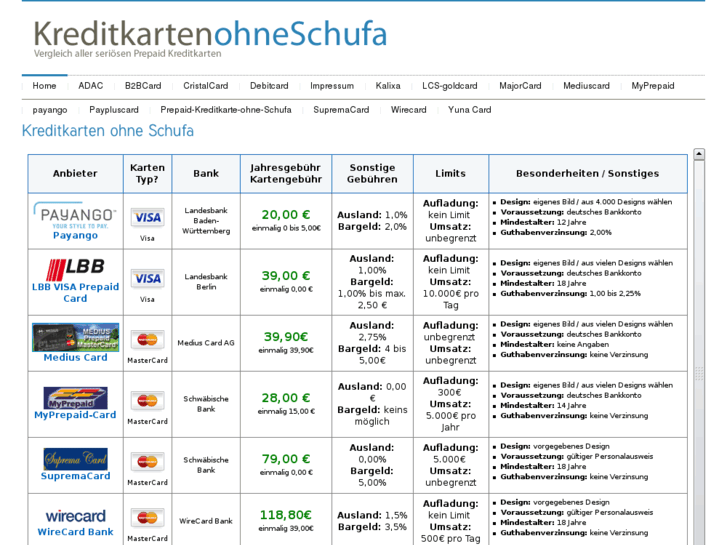 www.kreditkartenohneschufa.org