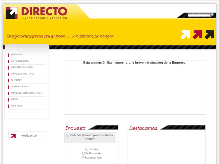 www.directoperu.com