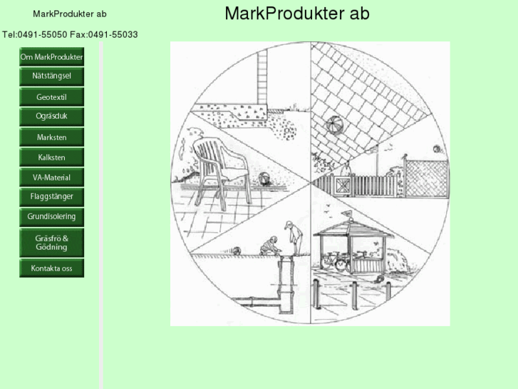 www.markprodukter.com