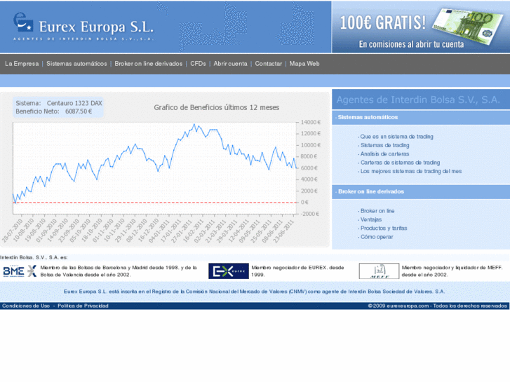 www.eurexeuropa.com