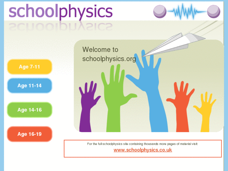 www.schoolphysics.org