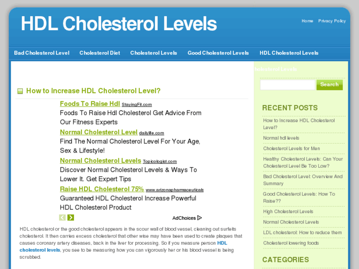 www.hdlcholesterollevels.org