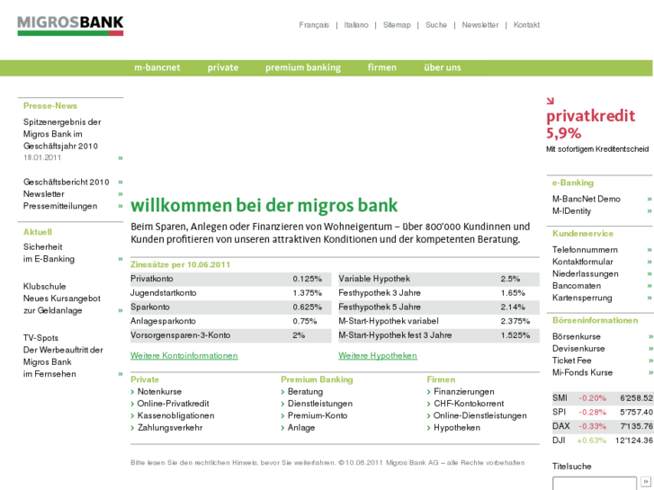 www.migro-bank.com