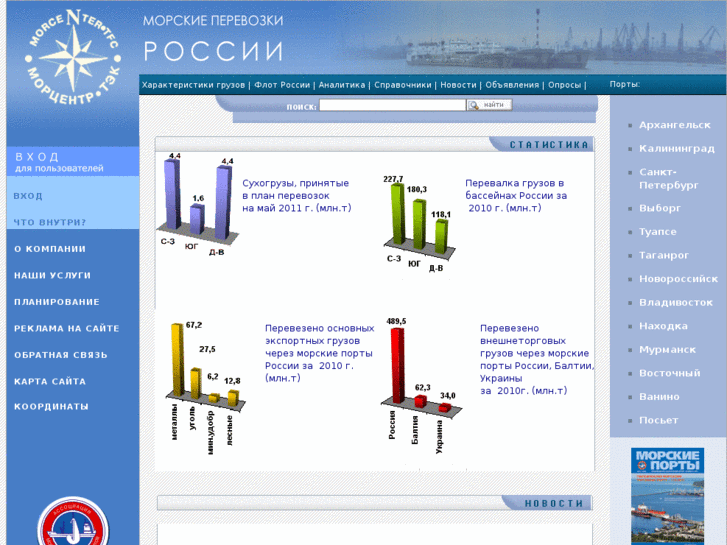 www.transrussia.net