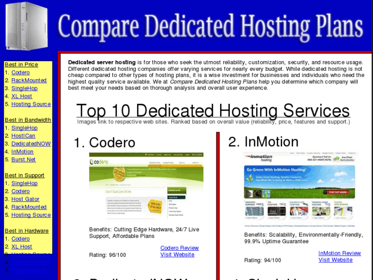 www.comparededicatedhostingplans.com