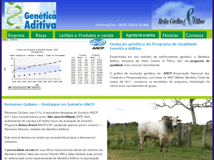 www.geneticaaditiva.com.br