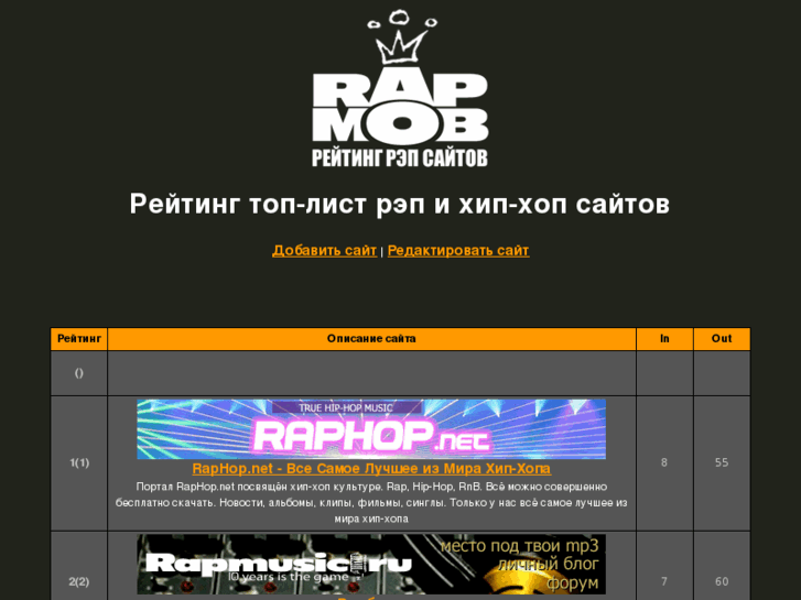 www.rapmob.ru