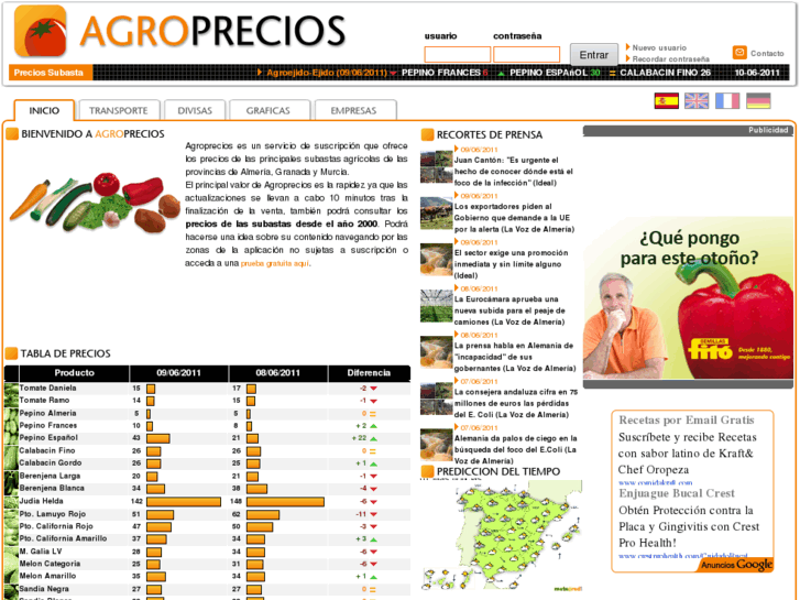 www.agroprecios.com