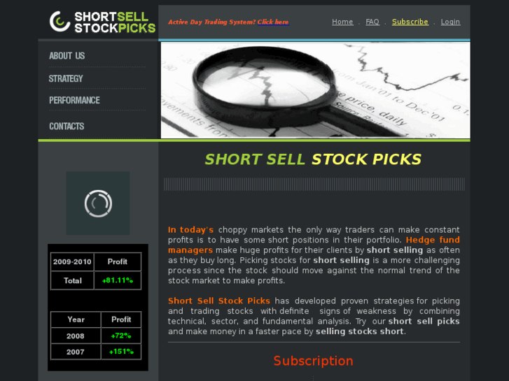 www.shortsellstockpicks.com