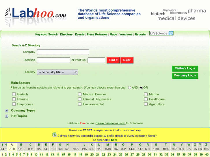 www.labhoo.com