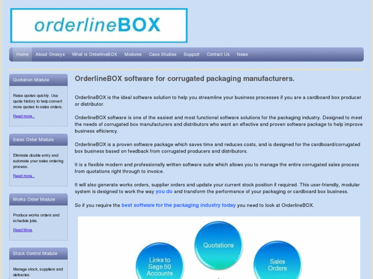 www.orderlinebox.com