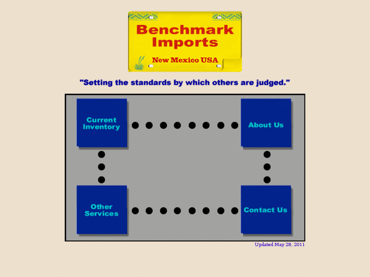 www.benchmark-nm.com