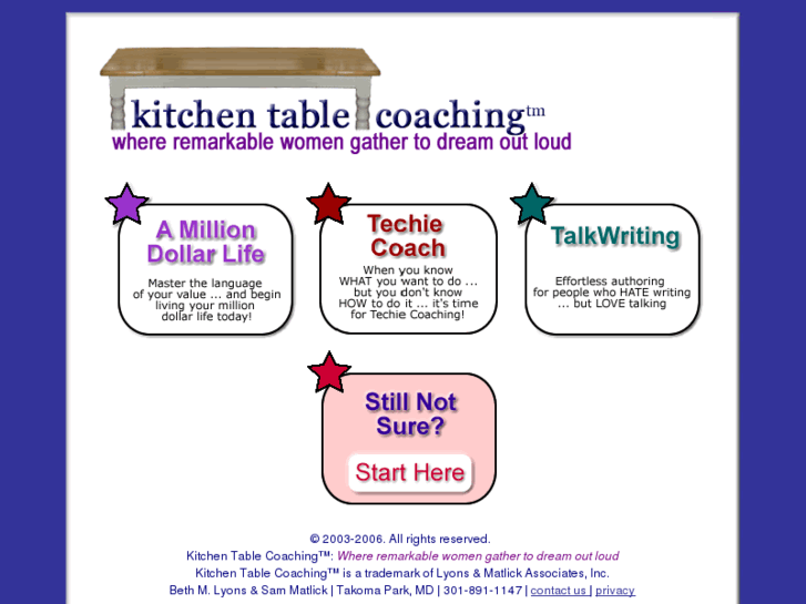 www.kitchentablecoaching.com