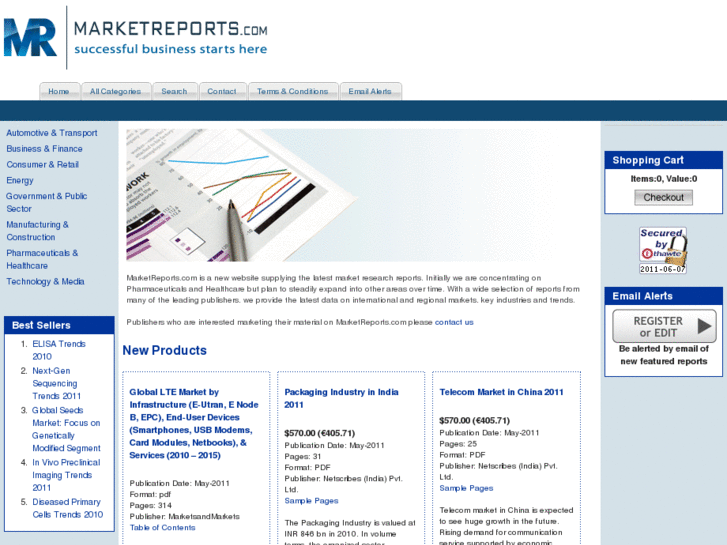 www.marketreports.com