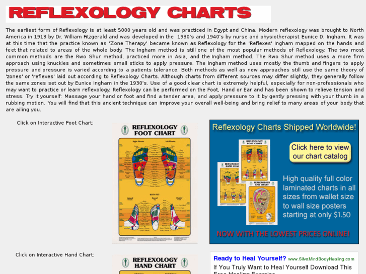 www.reflexology-charts.com