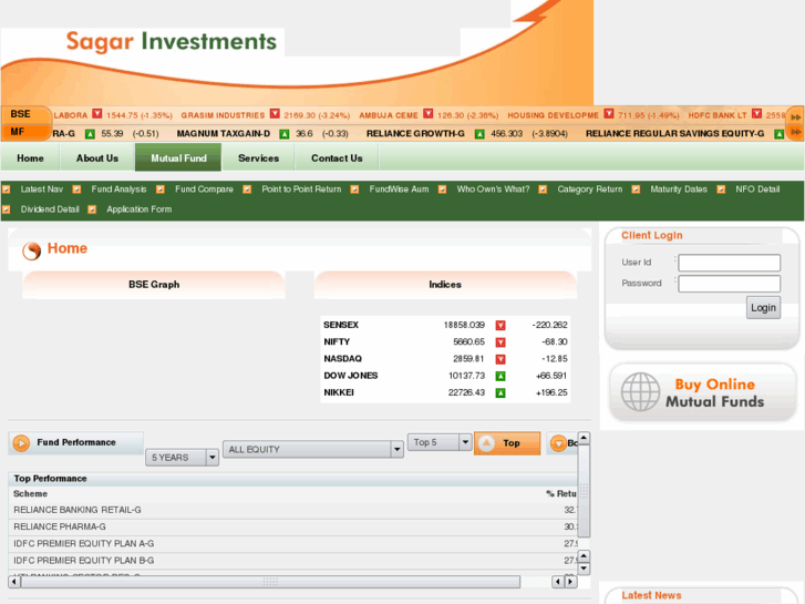 www.sagarinvestmentsindia.com