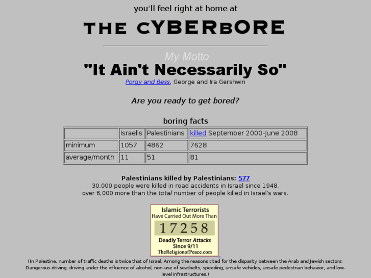 www.cyberbore.com