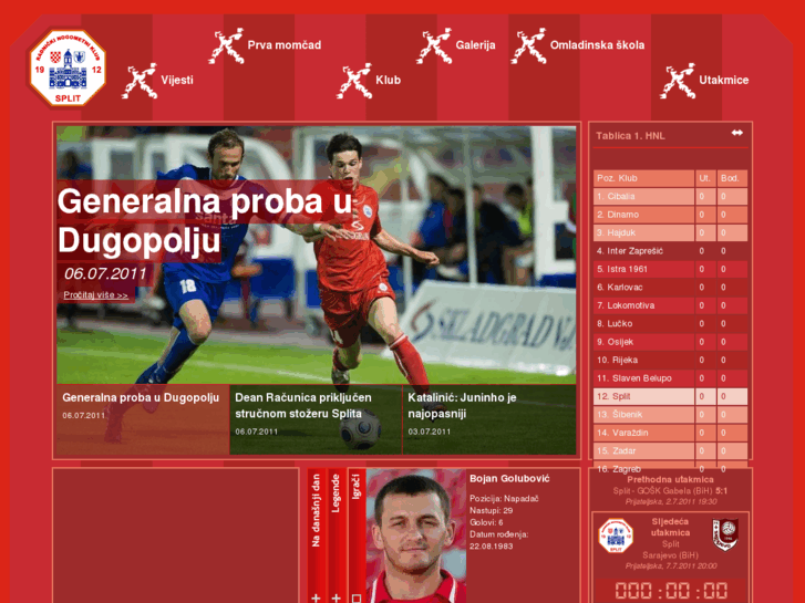 www.rnksplit.hr