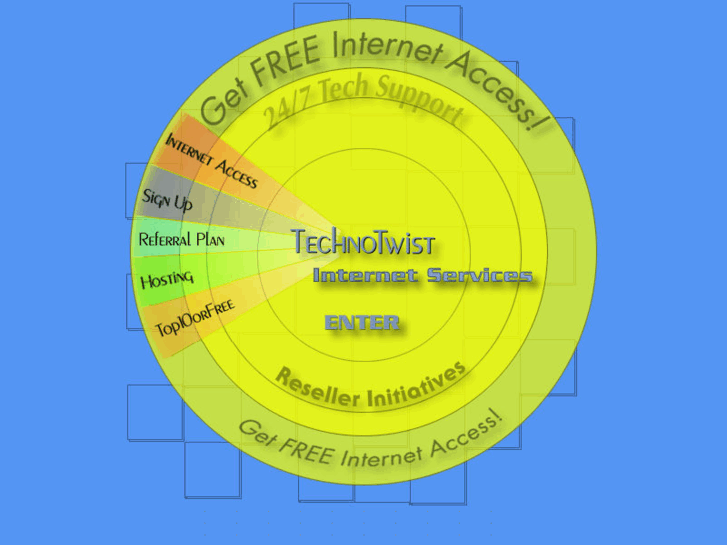 www.technotwist.net