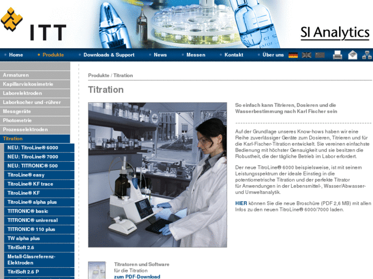 www.titration.info