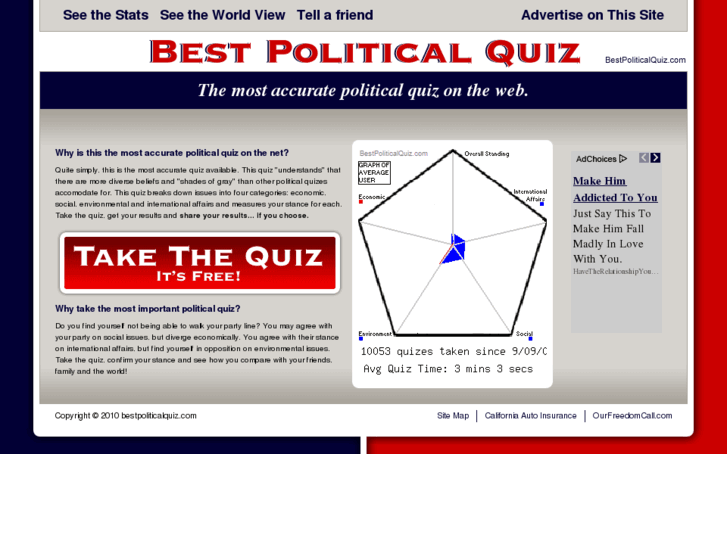 www.bestpoliticalquiz.com