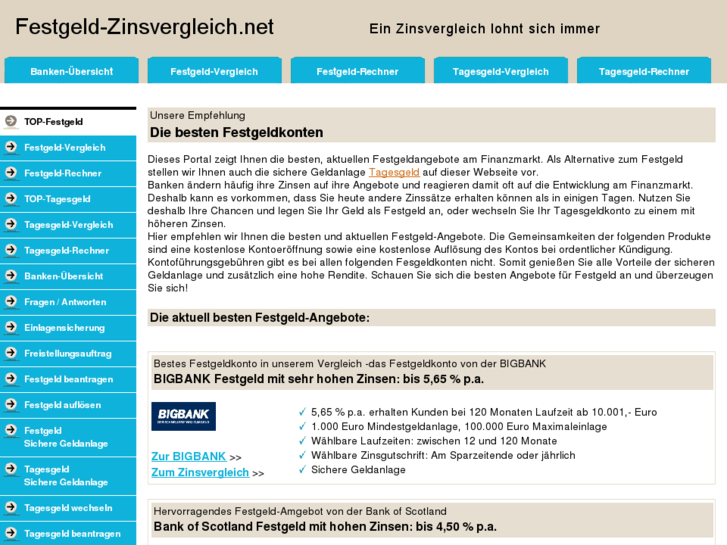 www.festgeld-zinsvergleich.net