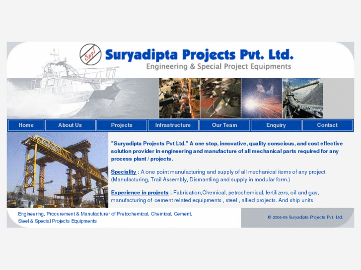 www.suryadipta.com