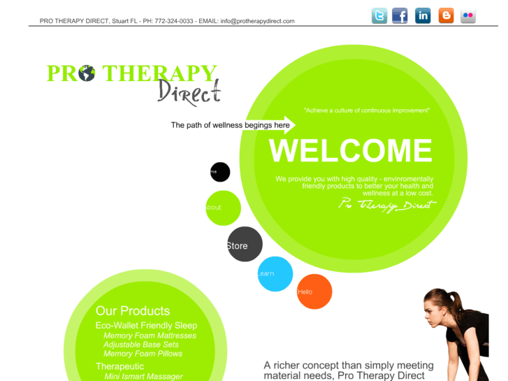 www.protherapydirect.com
