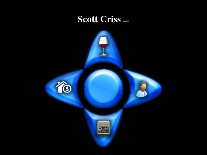 www.scottchris.com