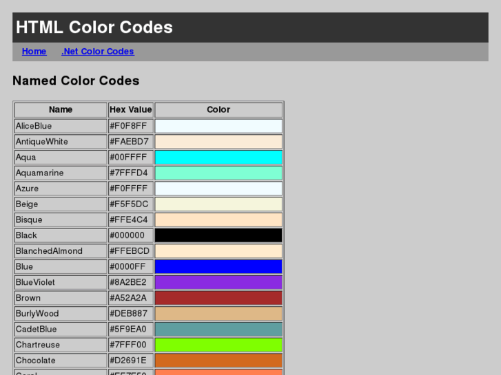 www.color-codes.org