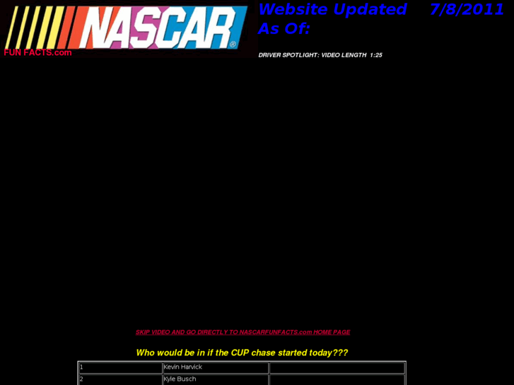 www.nascarfunfacts.com