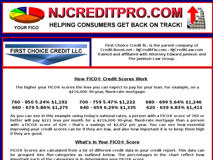 www.njcreditpro.com