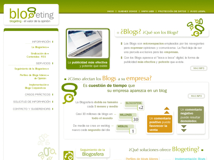 www.blogeting.es